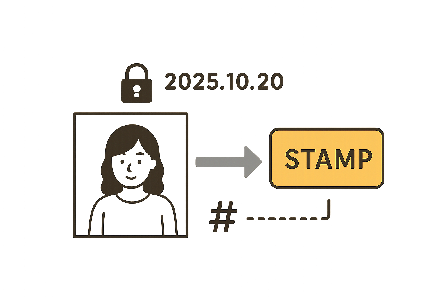 スタンプ
